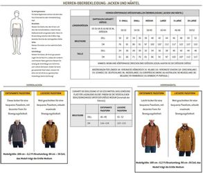 Carhartt Kurzjacke Insul. Active 106980 günstig online kaufen