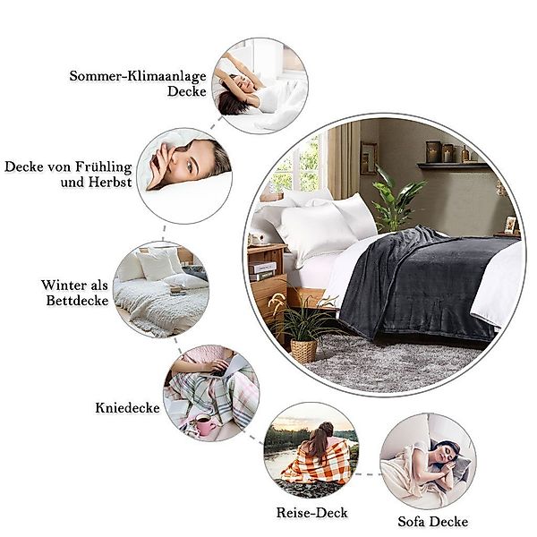 Wohndecke Fleecedecke Sofadecke Wohndecke Kuscheldecke, 150x200 günstig online kaufen
