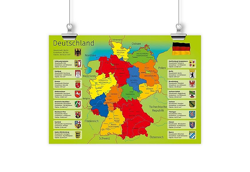nikima Poster Kinder Lernposter Deutschland - Größe: DIN A3 - 420 x 297 mm, günstig online kaufen