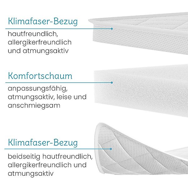 Kindermatratze Baby Matratzentopper, Topper für Kinder, günstig online kaufen
