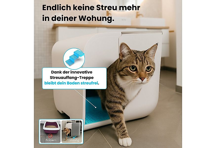 elly&bruce Katzentoilette, innovative Katzentoilette "Cloou", XL Katzenklo günstig online kaufen