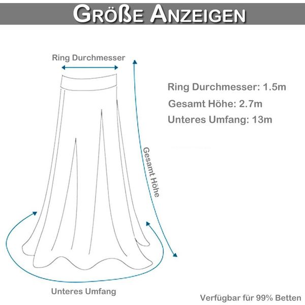 Sunicol Moskitonetz Betthimmel Kinder Prinzessin Zelt günstig online kaufen