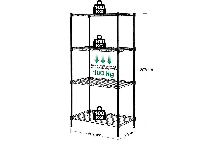 Zedelmaier Mehrzweckregal Lagerregal, Regal, Gitterregal Metall, frei verst günstig online kaufen