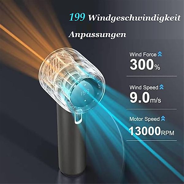 autolock Handventilator Highspeed Tragbarer Handventilator mit günstig online kaufen