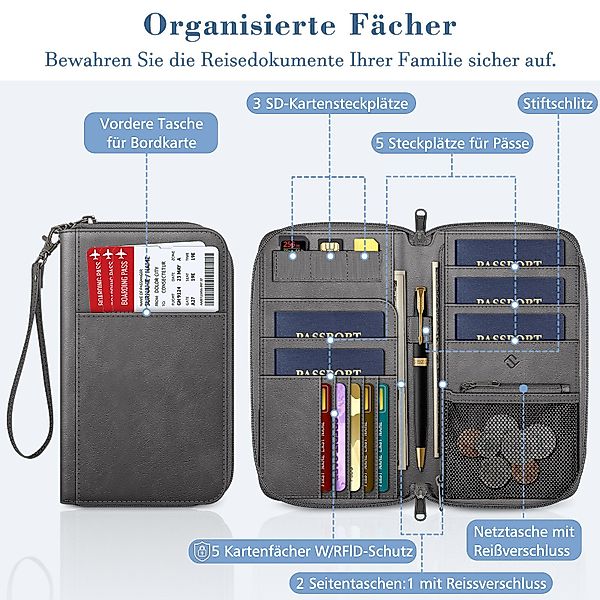 Fintie Geldbörse Reisepass Tasche Familie Reiseorganizer, günstig online kaufen
