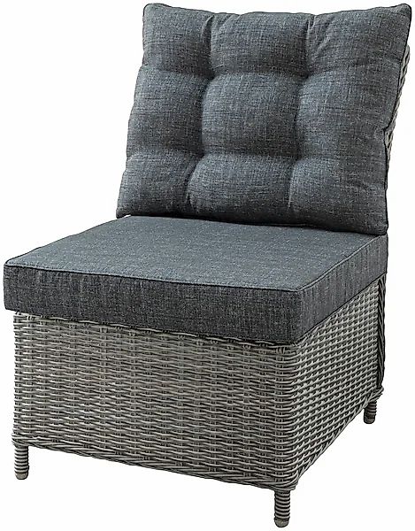 Destiny Loungesessel »PALMA«, Aluminium, Polyrattan, inkl. Auflagen günstig online kaufen