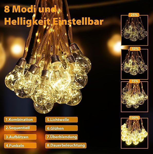 Salcar LED Solarleuchte Lichterkette Outdoor Solar günstig online kaufen