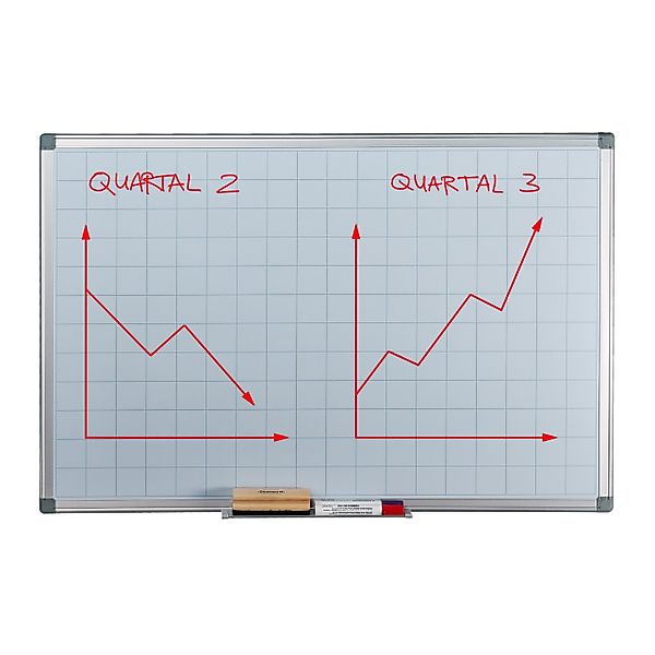 relaxdays Memoboard Whiteboard Planer, Kariert günstig online kaufen