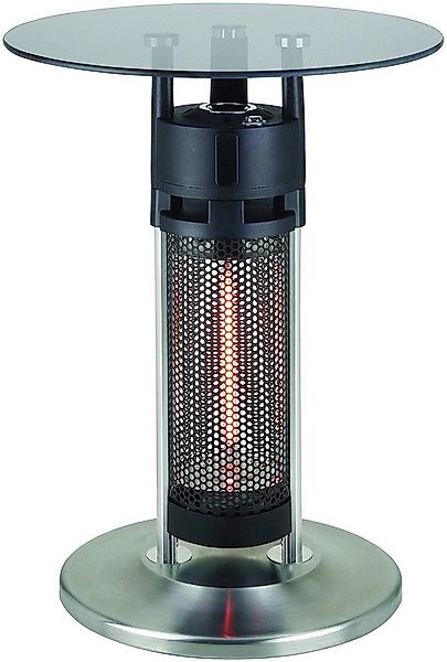 Tepro Heizstrahler Monterey günstig online kaufen