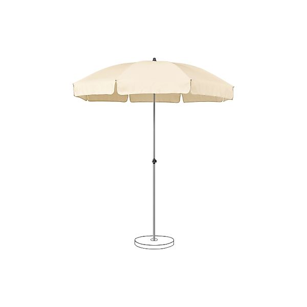 Suncomfort by Glatz Marktschirm Green mit Handöffner günstig online kaufen