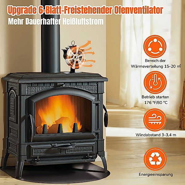 BlingBin Kaminventilator Ofenventilator Ohne Strom, Leiser günstig online kaufen