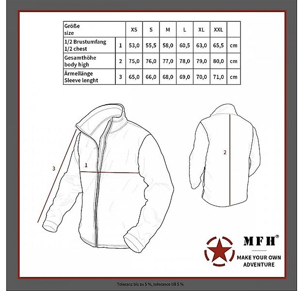 MFH Kurzmantel US Pea Coat, mit blauen Knöpfen Knöpfen mit Ankersymbol günstig online kaufen