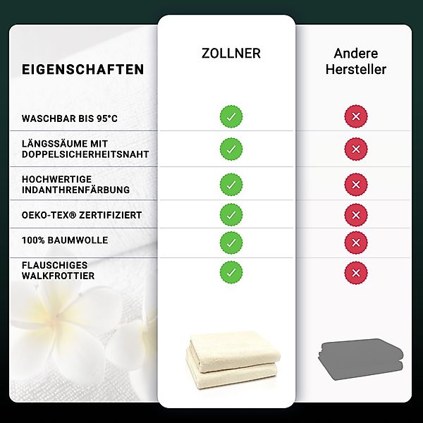 ZOLLNER Badetücher, Walkfrottier (2-St), 100 x günstig online kaufen