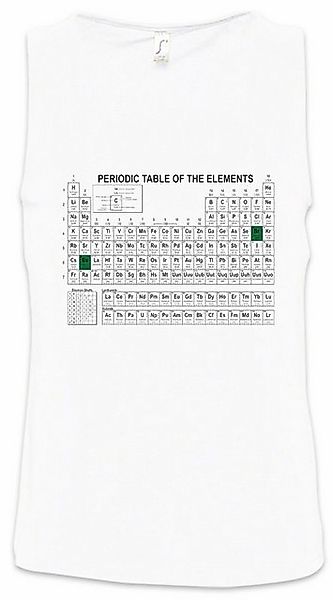 Urban Backwoods Tanktop Periodic Table Of The Elements I Ärmelloses T-Shirt günstig online kaufen