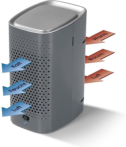 OUTLET-NORD Luftbefeuchter EASYmaxx Luftkühler Kompakt, Anthrazit günstig online kaufen