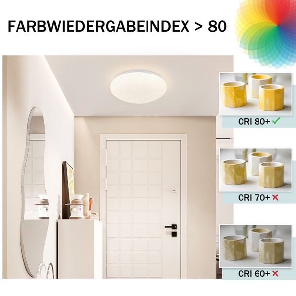 Nettlife LED Deckenleuchte Kinderzimmer Weiß Rund günstig online kaufen