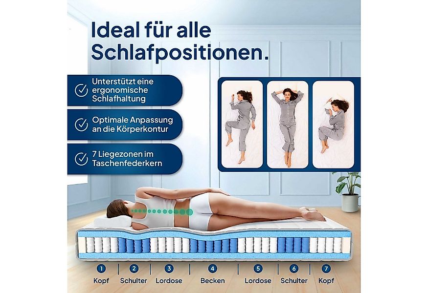 Taschenfederkernmatratze Federkernmatratze, Ergnonomische 7-Zonen Matratze, günstig online kaufen
