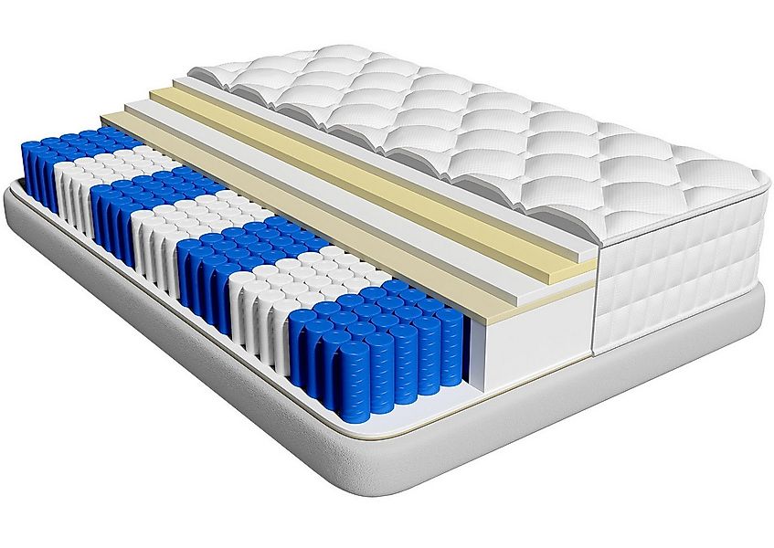 Taschenfederkernmatratze Matratze, 7-Zonen Federkernmatratze Matratzen mit günstig online kaufen