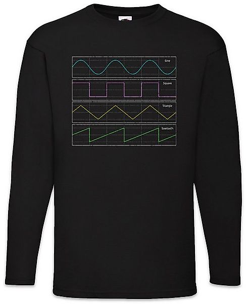 Urban Backwoods Langarmshirt Waveforms Symbols Langarm T-Shirt Synth Synthe günstig online kaufen