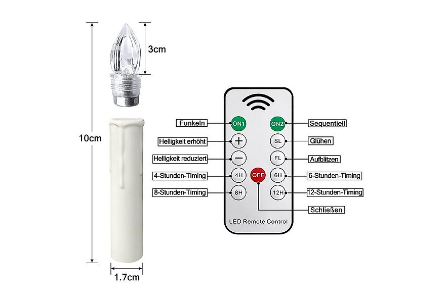 FIVMEN LED-Kerze LED Kerzen mit Batterie Enthalten Flameless Kerzen mit Tim günstig online kaufen