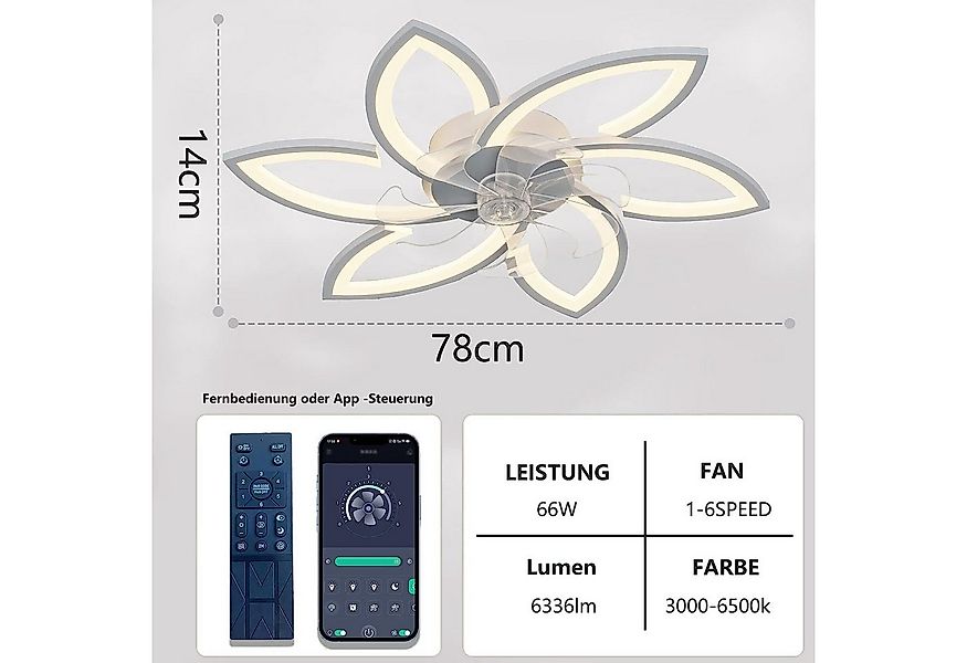DOPWii Deckenventilator Deckenventilator Leuchte,66W Deckenleuchte mit Lüft günstig online kaufen