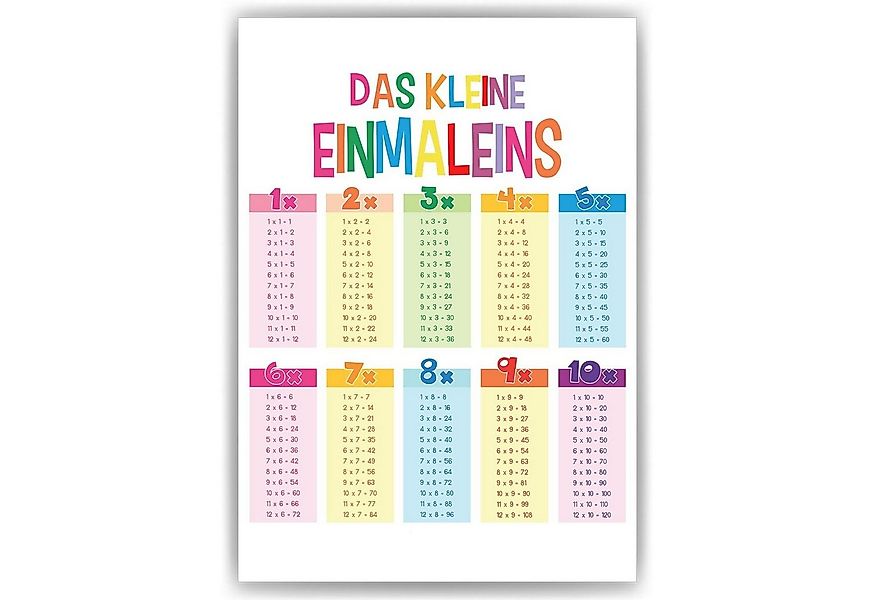 Tigerlino Poster 1x1 Einmaleins Lernposter Mathematik Kinderzimmer Lernhilf günstig online kaufen