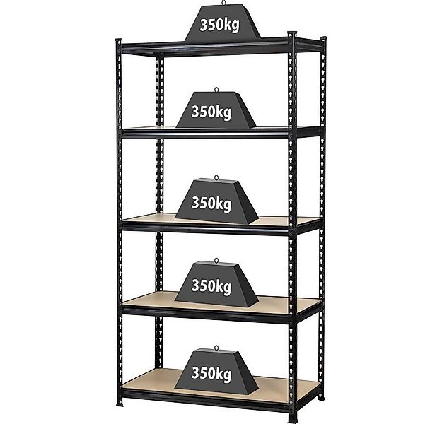 TOOLCRAFT Schwerlastregal Schwerlastregal 350 kg 1530556 günstig online kaufen