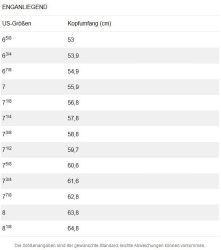 Under Armour® Snapback Cap Blitzing günstig online kaufen