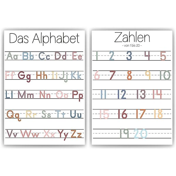 Tigerlino Poster ABC Kinderposter 2er Set günstig online kaufen