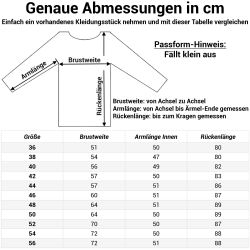 Blue Wave Steppmantel Damen Mantel gesteppt günstig online kaufen
