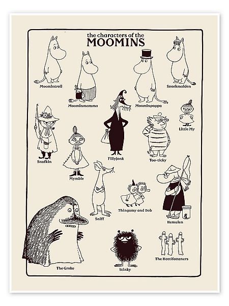 Posterlounge Poster Moomin, The characters of the Moomins, Kinderzimmer Ill günstig online kaufen