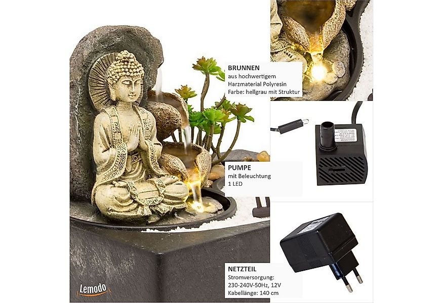 Lemodo Zimmerbrunnen Tischbrunnen mit Zen-Garten, Pumpe mit LED-Beleuchtung günstig online kaufen