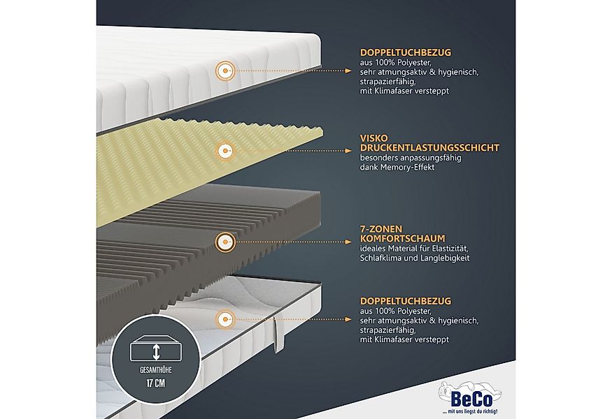Visco-Matratze BeCo Nightstyle Visko Stiftung Warentest GUT (2,2), Beco, 17 günstig online kaufen