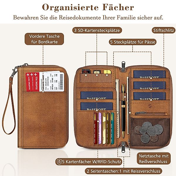 Fintie Geldbörse Reisepass Tasche Familie Reiseorganizer, günstig online kaufen