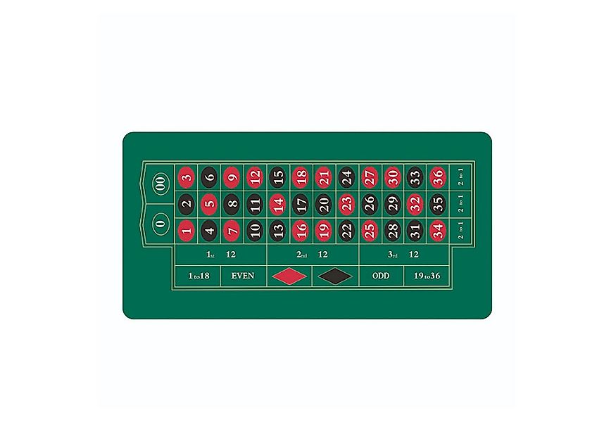 relaxdays Spieltisch Roulettematte 60x120 cm in Grün günstig online kaufen
