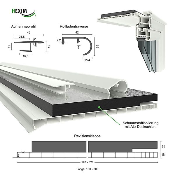 Hexim Rollladenkastendämmung, (Rollladenkastendämmung PVC Rollladentraverse günstig online kaufen
