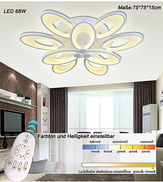 Eurotondisplay LED Deckenleuchte LED Deckenlampe Fernbediening günstig online kaufen