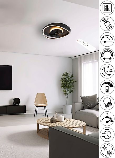 Reality Leuchten LED Deckenleuchte SORTLAND Deckenventilator günstig online kaufen
