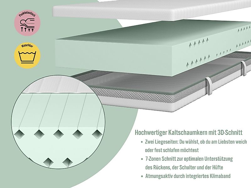 Kaltschaummatratze Balance, zwei unterschiedlich feste Liegeseiten günstig online kaufen