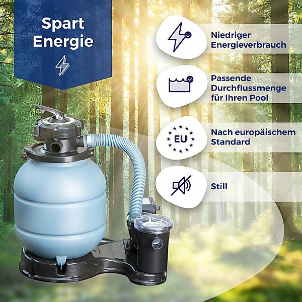Gre Filterpumpen "Aqualoon FAQ200", für Pools bis 19.000 l Wasserinhalt günstig online kaufen