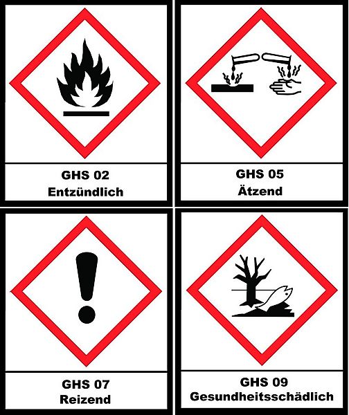 MOLTO Spachtelmasse MOLTO Feucht Blocker 750ml günstig online kaufen