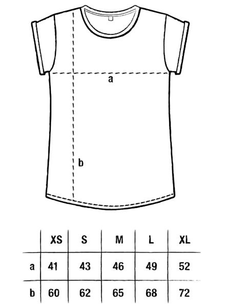 Kopfhörer Organic Women Shirt _ Teal / Ilk02 günstig online kaufen