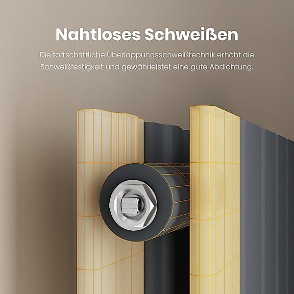 Emke Heizkörper 63x60cm 826W Anthrazit Badheizkörper Horizontal Doppellagig günstig online kaufen