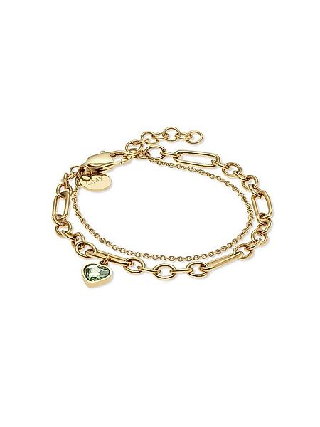 GUIDO MARIA KRETSCHMER Edelstahlarmband günstig online kaufen