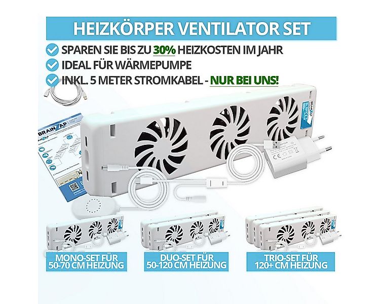 BRAINZAP Heizkörperventilator Heizkörper/Radiator Ventilator Booster, 8 cm günstig online kaufen