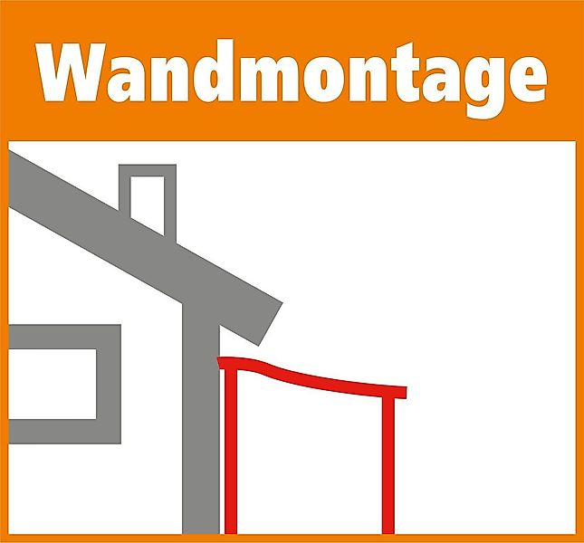 Primaster Anbaupavillon Primaster Anbaupavillon Panama 300 günstig online kaufen