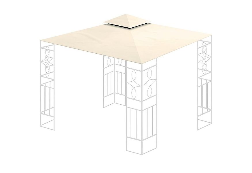 habeig Pavillon-Ersatzdach Ersatzdach 340g/m² SPITZ PVC Beschichtung Pavill günstig online kaufen