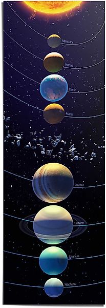Reinders Poster "Planeten des Universums", (1 St.) günstig online kaufen