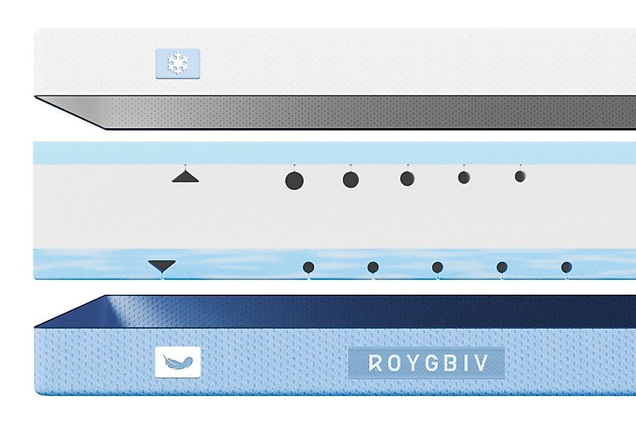 Komfortschaummatratze 18 cm, wendbar, Memory-Schaum, kühlender Bezug, Härte günstig online kaufen