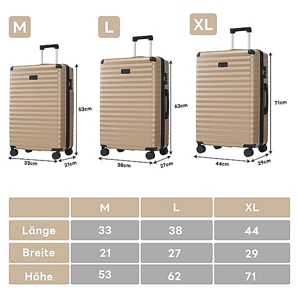 Flieks Trolleyset, 4 Rollen, (ABS-Material, TSA-Schloss, günstig online kaufen